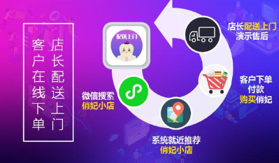 智能位置服务引领未来导航