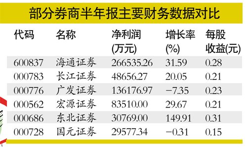 容维证券收费炒股合法吗(容维证券收费炒股合法吗安全吗)