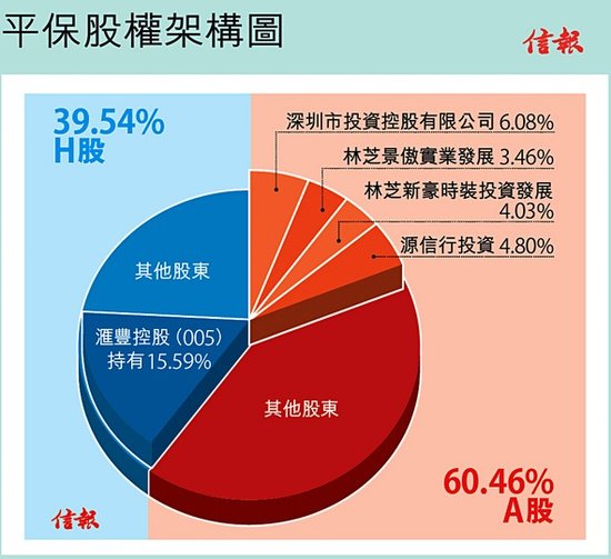 中介保险监管查询信息系统查询_中介保险监管查询信息系统_保险中介监管信息系统查询