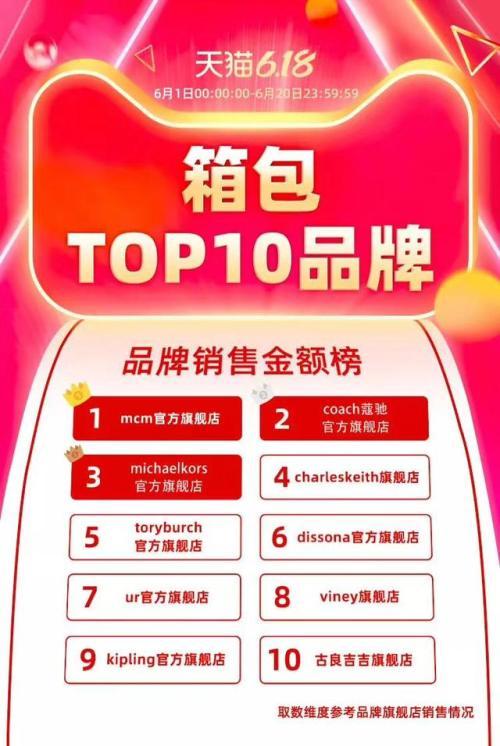 VINEY价格解析：打造专属风格的最佳选择