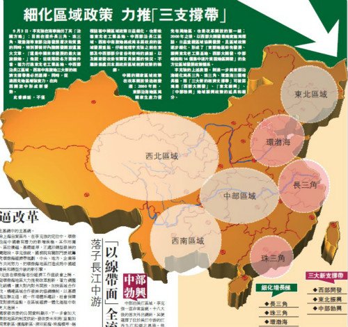 東北地區主要能源碳排放與經濟增長的關係 ——基於環境庫茲涅茨曲線