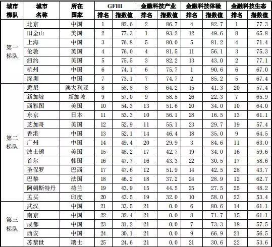 ������������ϳ�Խ�ɽ�ɽ �Ϻ���ԽŦԼ