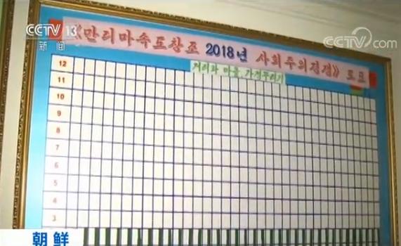 揭秘朝鲜大学教授住宅：国家分配不按级别 拎包即可入住