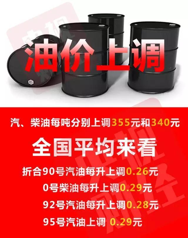 29元,0號柴油每升上調0.29元.