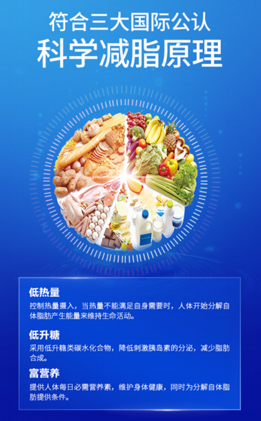 中食安泓脂20品牌坚守减脂三标准 让更多人收获健康