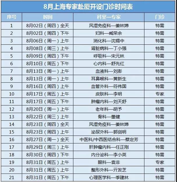 寻找身边的医疗守护者：宝恩医院的位置与便利