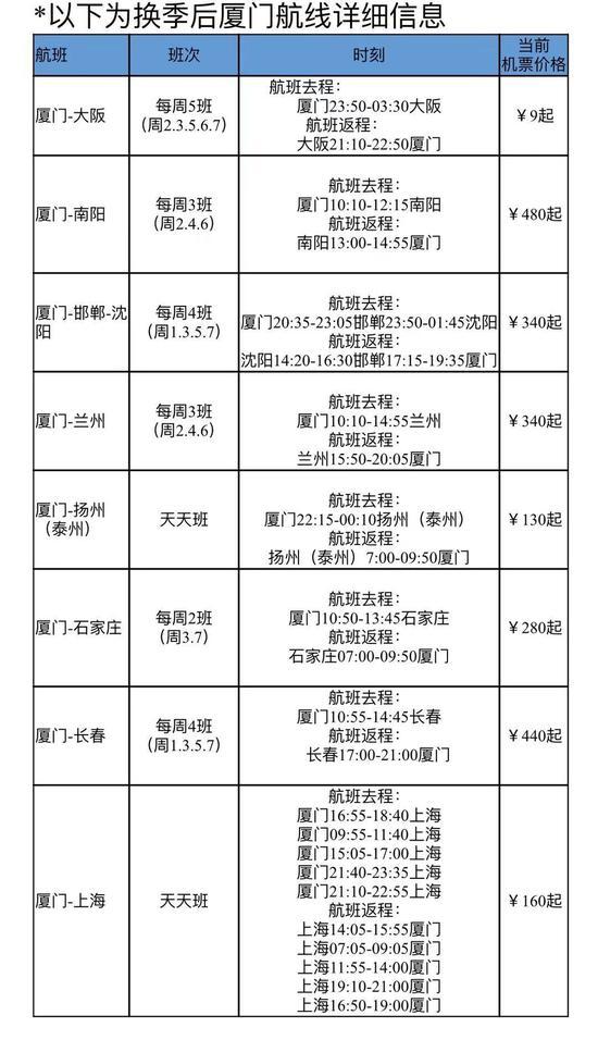 12月17日起春秋航空开通厦门直飞大阪航线