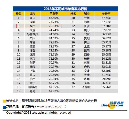 海口婚介所：构建幸福桥梁的新风尚