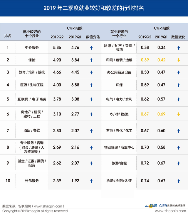 上海酒店管理公司怎么选?酒店托管、委托管理与运营外包的实务解读