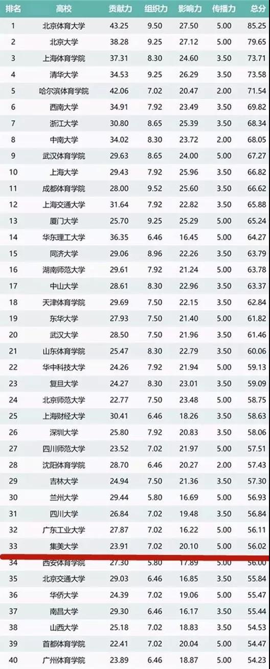 雨燕直播- NBA直播- 足球世界杯 LIVE浙江苍南借体育赛事实现本土品牌跃升探索县域治理现代化与文旅体商融合发展新路径