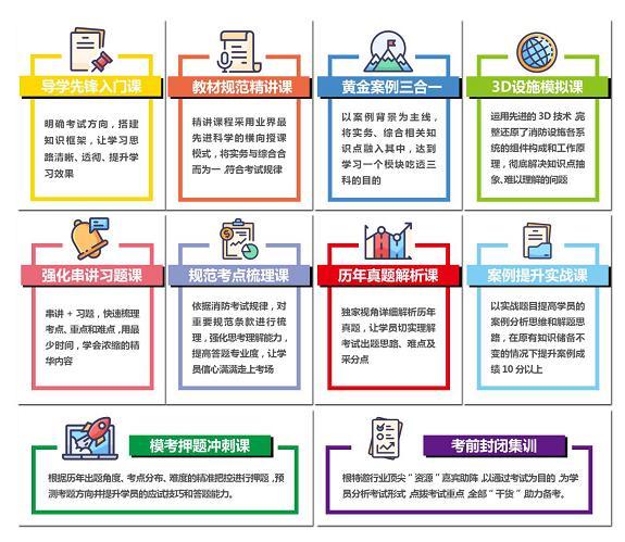 贝斯特教育培训机构好的创业团队要具备这些要素