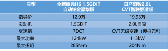 说起它国人都点赞,一分钟卖一台,德系、日系只能屈居二三