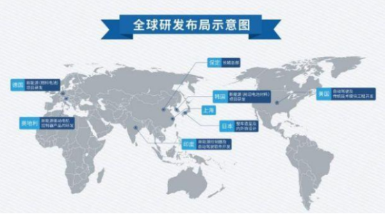 说起它国人都点赞,一分钟卖一台,德系、日系只能屈居二三