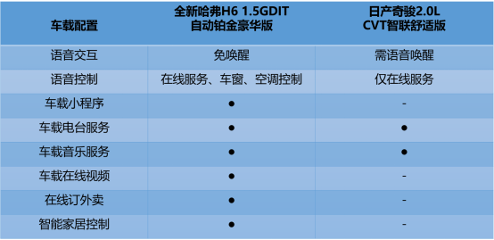 说起它国人都点赞,一分钟卖一台,德系、日系只能屈居二三