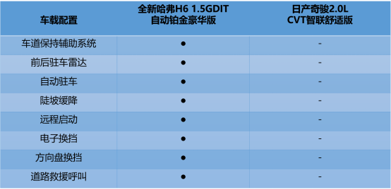 说起它国人都点赞,一分钟卖一台,德系、日系只能屈居二三