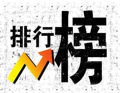 p2p互联网金融排名_互联网金融图片(2)