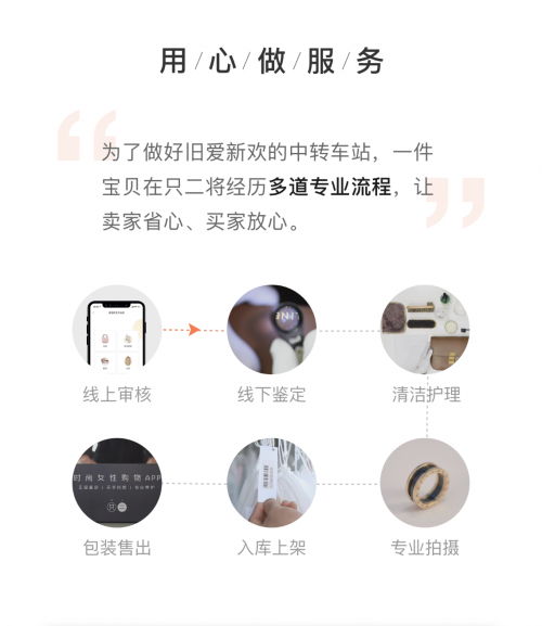 只二app：平衡消费欲望，让闲置交易成为一种时尚潮流