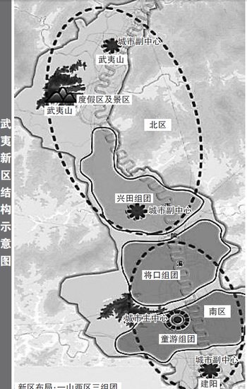 建阳武夷新区学校规划图片