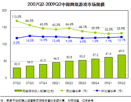 his厂商排名，国内his厂商排名