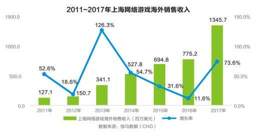 从IP狂欢到产业共振A股迎“世界杯时间”