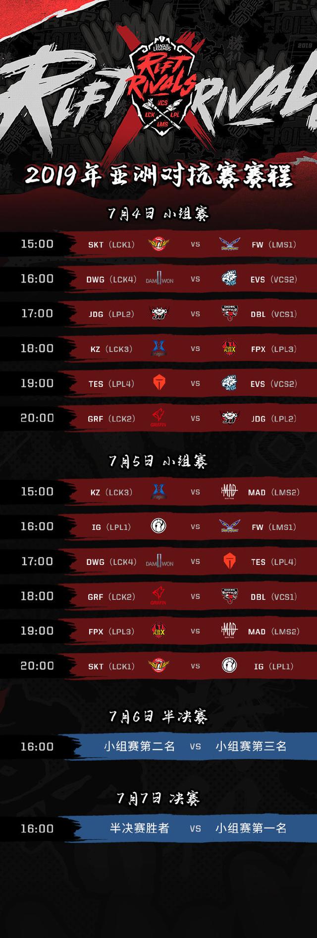 亚洲最强之争再演 2019亚洲对抗赛今日开战