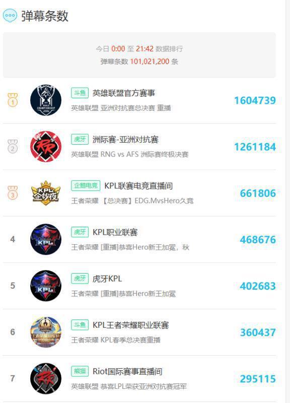 斗鱼跳转微信怎么关闭斗鱼 - 每个人的直播平台【官方指定平台】