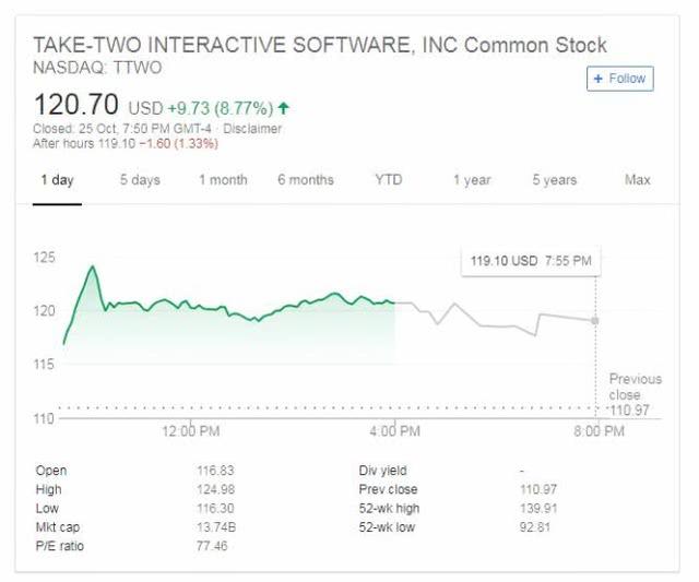 正泰电源大宗交易折价成交4173万股股票推荐官网_今日牛股+明日潜力股全解析_短线+长线策略每日更新