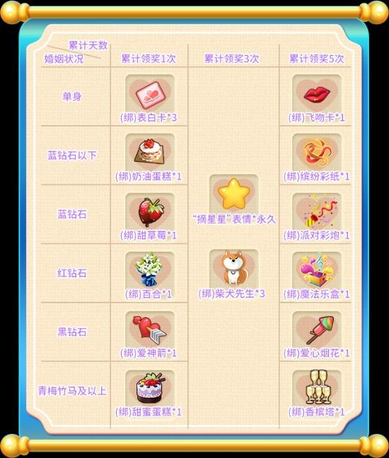 《推理学院》情人节活动大放送 甜蜜相约闹元宵