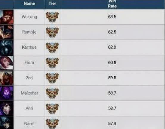 火影武器排行_历代火影实力排行榜,木叶村太牛了,包揽前三