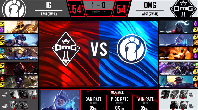 ig战队身处蓝色方,omg战队身处红色方.