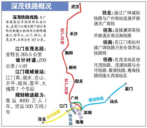 深茂铁路江门设7站 设计时速200公里/小时
