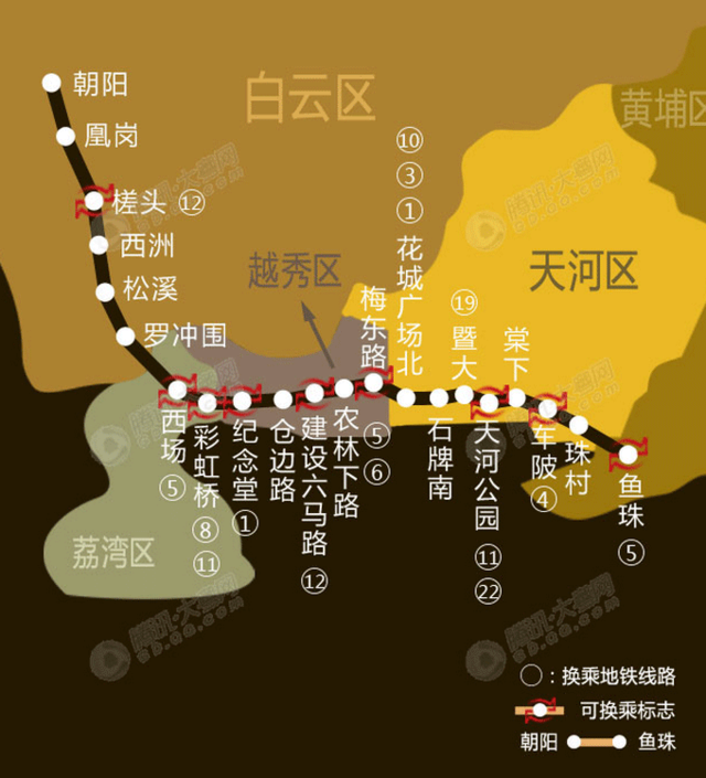 广州地铁十三号线天河公园