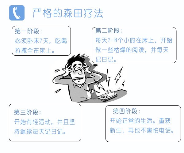 森田疗法:顺其自然 为所当为