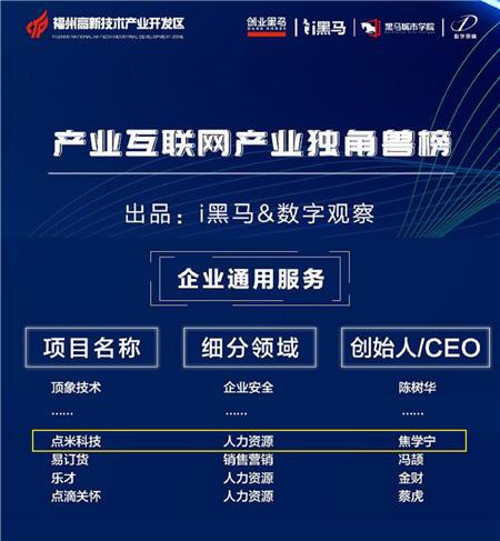 beplay体育安卓下载链接科技入选i黑马《2019产业互联网产业独角兽榜》