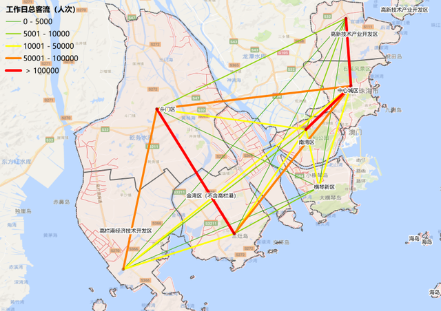 除了出行量,各區域之間的交互往來情況也是衡量珠海交通人口分佈和