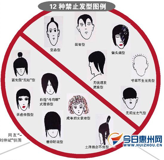 惠州一中学禁止学生留12种发型并配图例