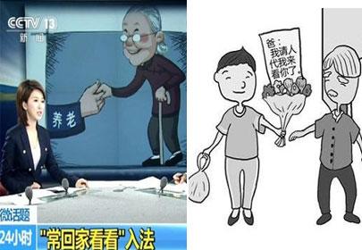 "常回家看看"入法多年面临落地难尴尬