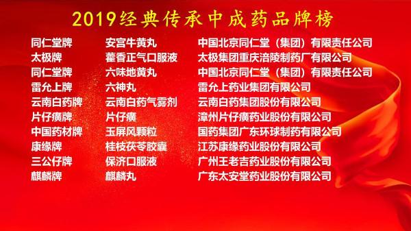 打造中药品牌 彰显临床价值 引导高质量发展