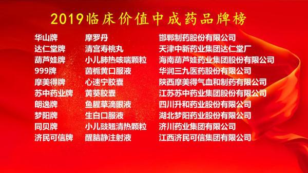 打造中药品牌 彰显临床价值 引导高质量发展