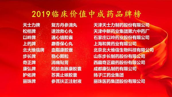 打造中药品牌 彰显临床价值 引导高质量发展