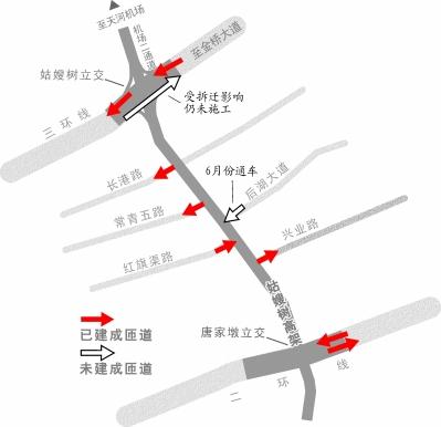 半吊子姑嫂树立交现在都还没有整清白