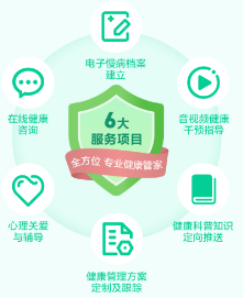 智慧医疗：科技改变未来就医方式