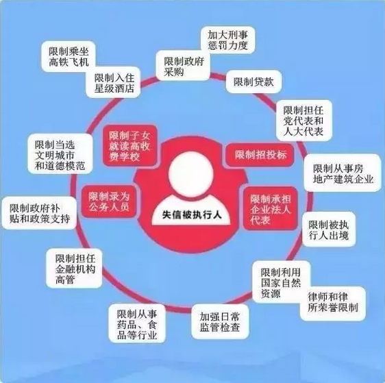 黄冈刑事律师