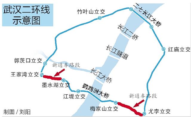 武汉二环今日全线通车 历时10年建设(图)