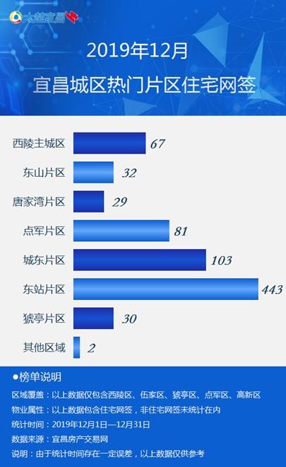 宜昌效果好的网站建设怎么收费 腾讯网