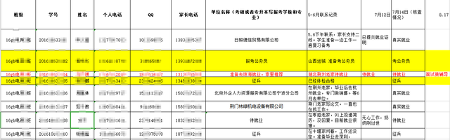 “就业服务不停歇,网络招聘不断线”谁家就业办如此任性!