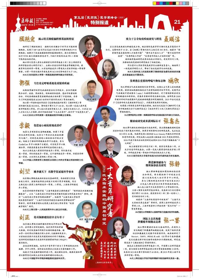 第五届医学家峰会｜引领学科发展助力医学进步！“改变临床实践的中国原创研究”“助力医学”系列结果发布