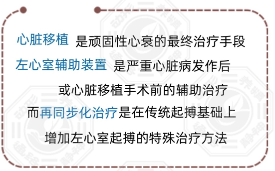 慢性心衰竭 有&ldquo;知&rdquo;才有&ldquo;治&rdquo;