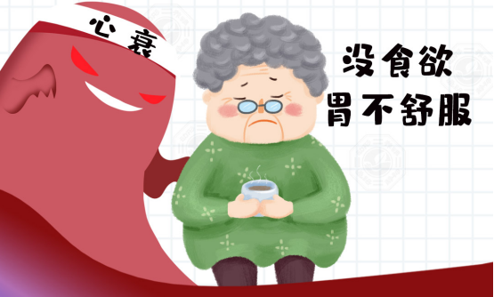 拿什么拯救"疲惫"的心?看中医如何应对心衰_健康_腾讯网