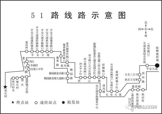 晋城51路公交车线路图图片